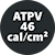 ATPV 46